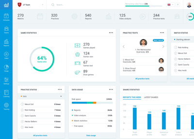 elektroninė parduotuvė stats4sport